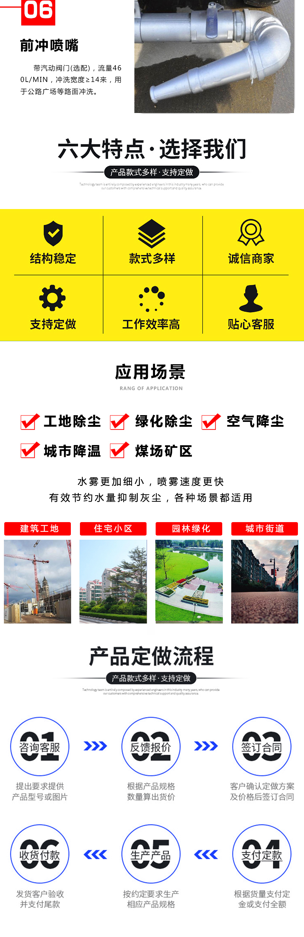 SCS5072GPSHFC6綠化噴灑車