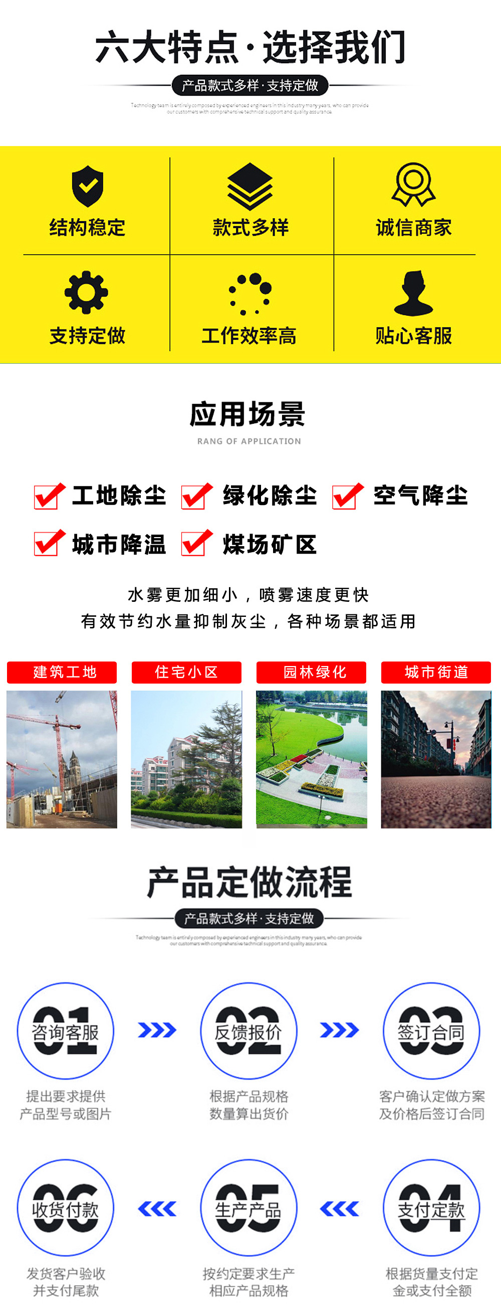 SCS5071TDYEQ-6多功能抑塵車